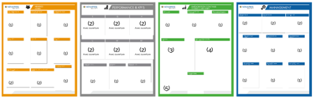 MEC PRS AML GAP 00 00 - Panneau GAP