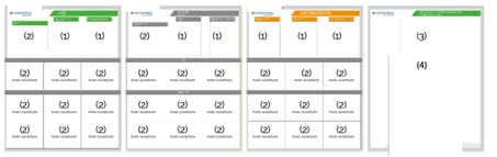 MEC PRS AML USI 00 00 - Panneau USINE