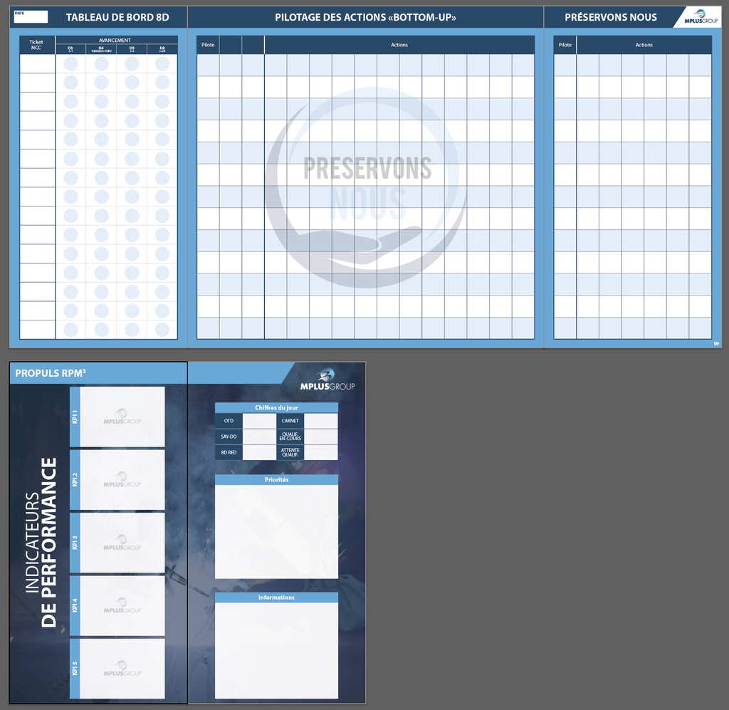 Panneau triptyque MPLUS PROPULS RPM3 1250x1200 mm