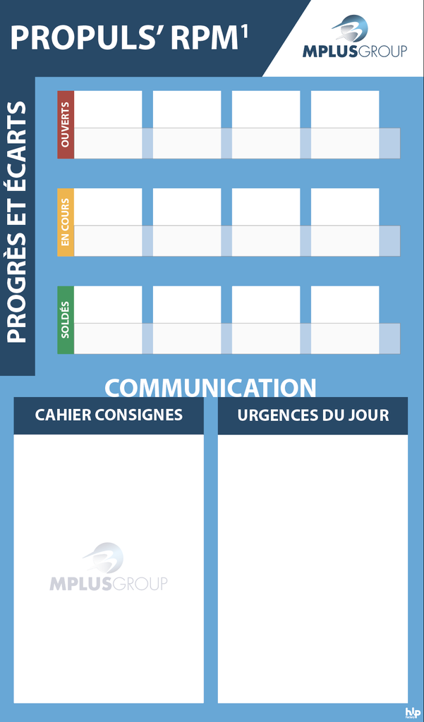Panneau MPLUS PROPULS RPM1 progrès communication 470x800 mm