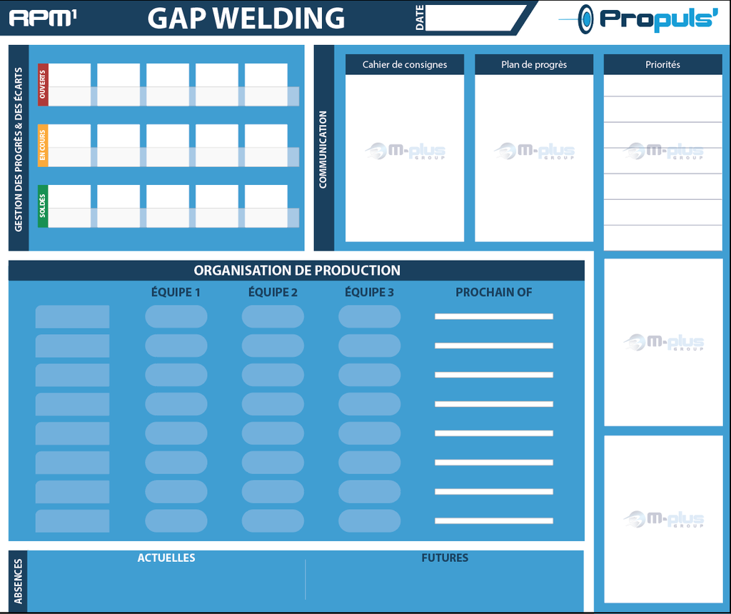 Panneau MPLUS PROPULS RPM1 GAP 1300x1090mm