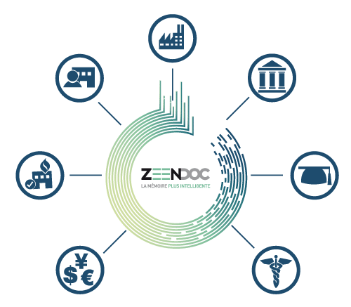 SUPPORT MENSUEL Zeendoc