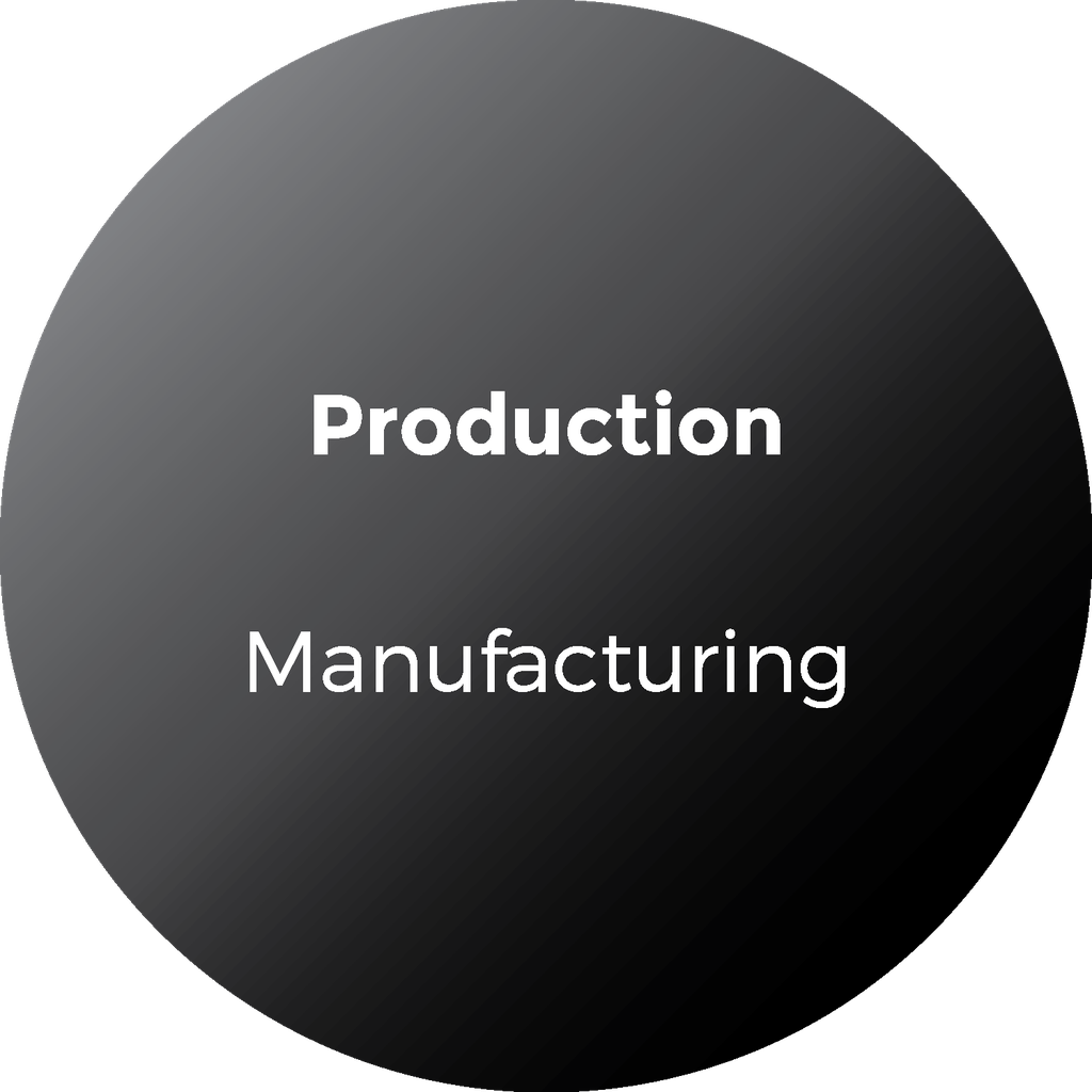 Identification porte