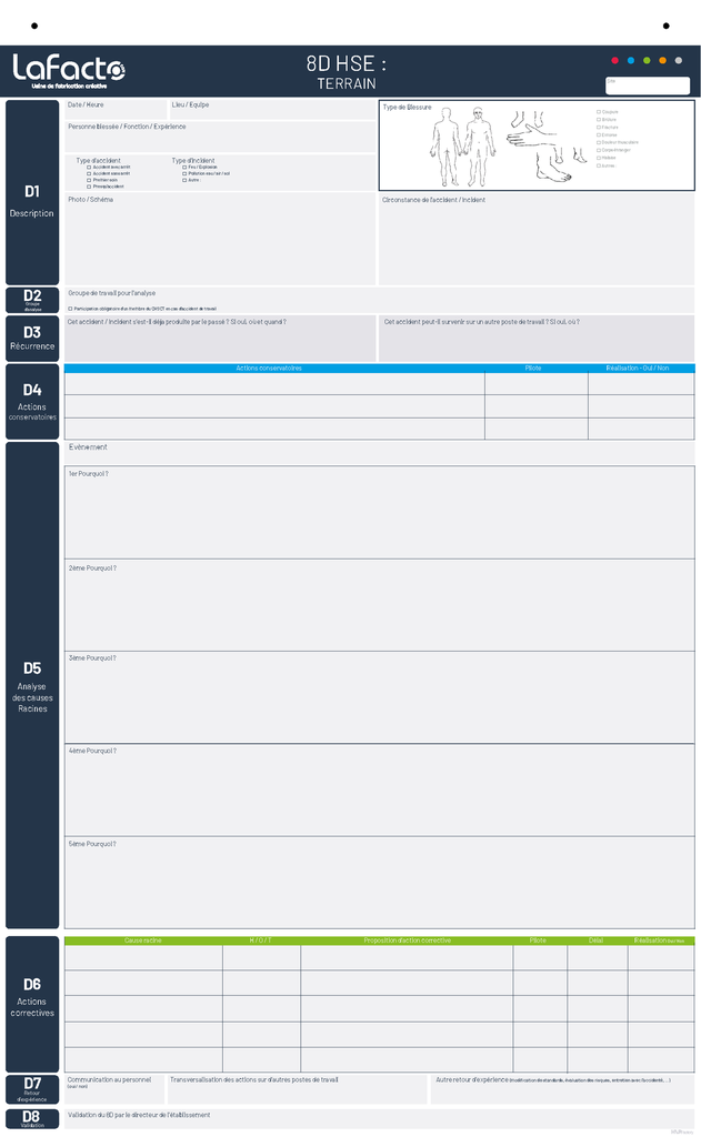 Formulaire 8D lot de 10