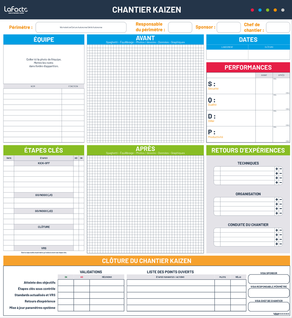 Formulaire KAIZEN