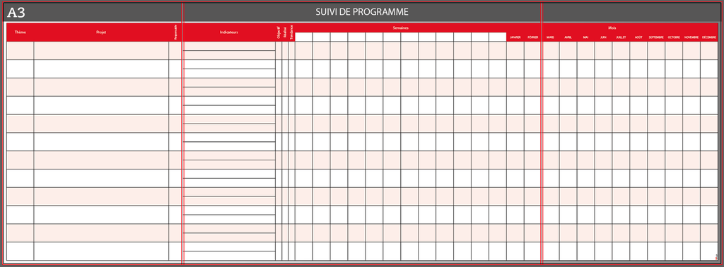 Panneau de management de programme