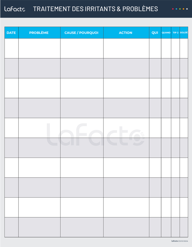 Panneau souple Traitement des irritants et problèmes TIP