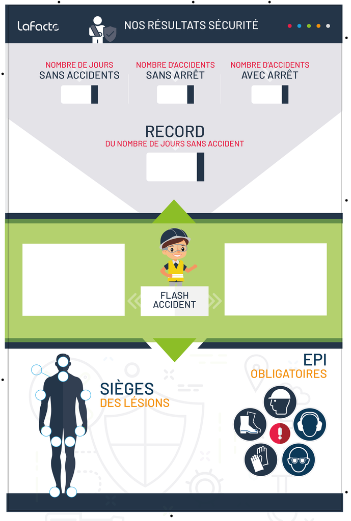 Panneau Informations pratiques