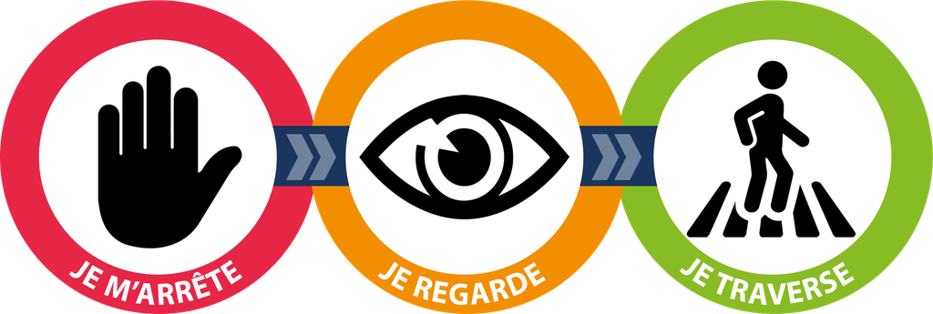 Autocollant "Je m'arrête, je regarde, je traverse"