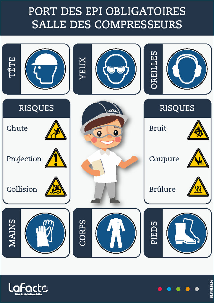Safety Panneau