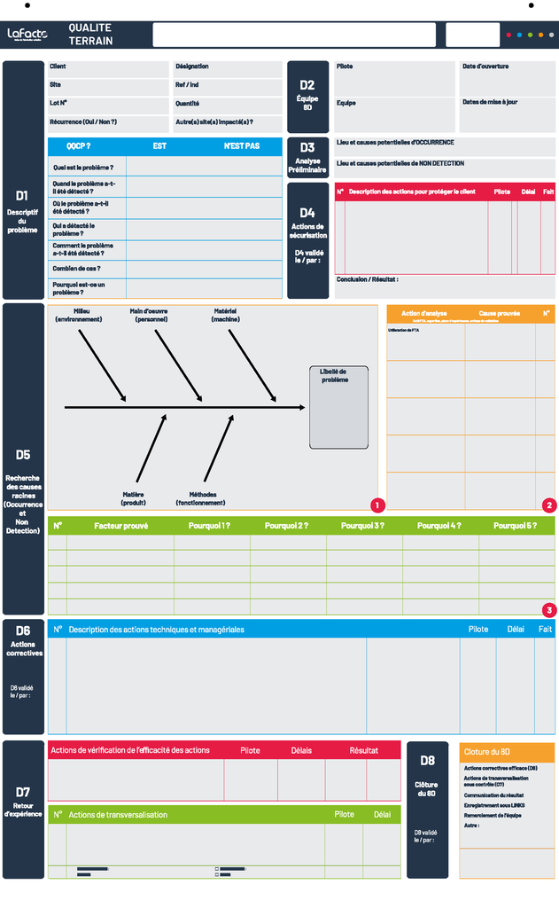 Paperboard 8D- Qualité