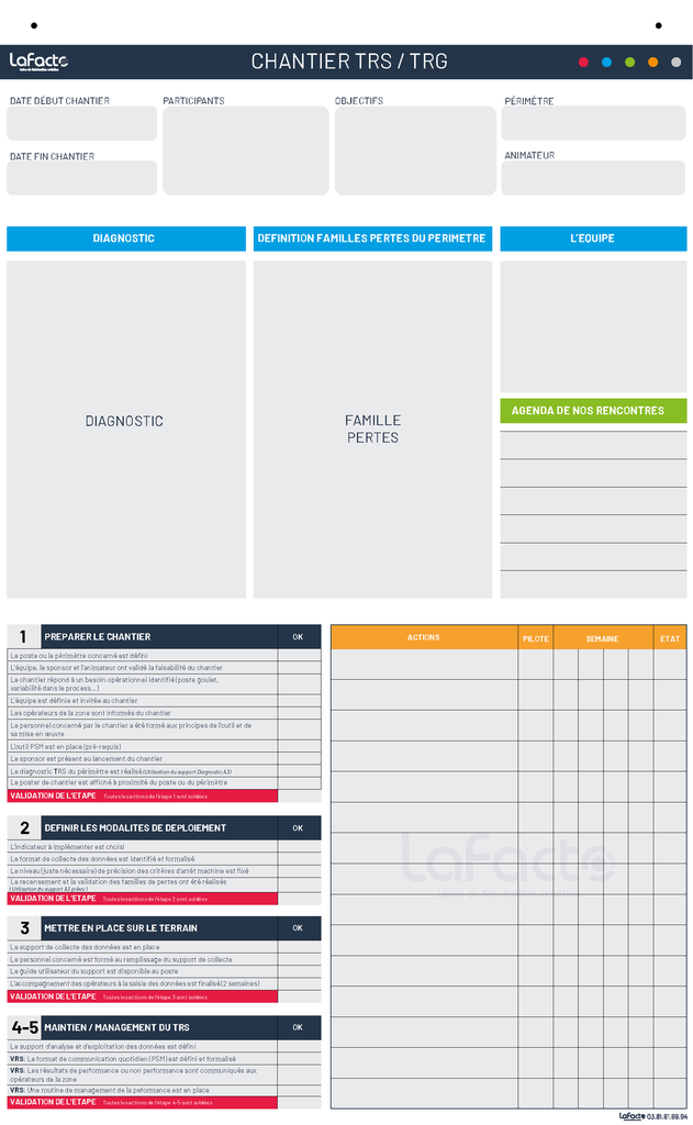 Paperboard chantier TRS/TRG