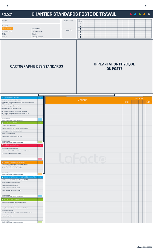 Paperboard chantier WSM
