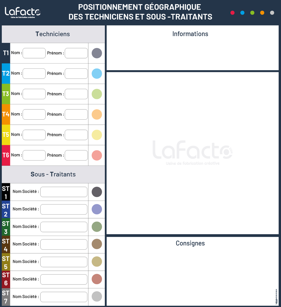 Panneau positionnement géographique