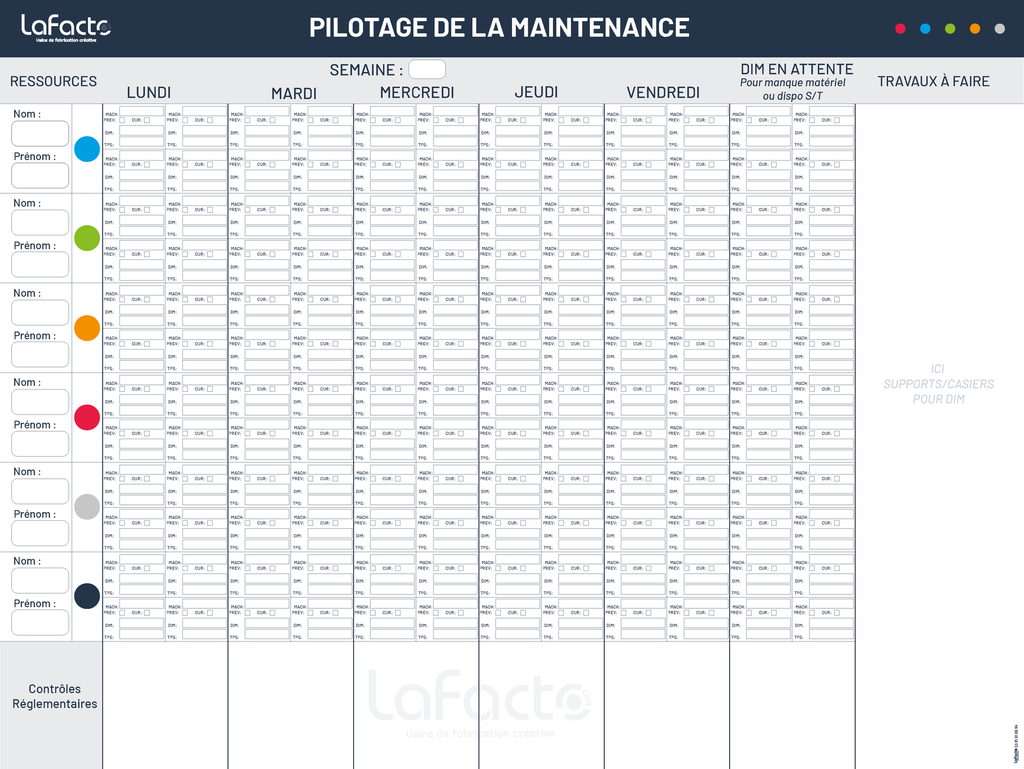Panneau pilotage de la maintenance