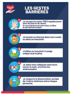 Affiche Les gestes barrières