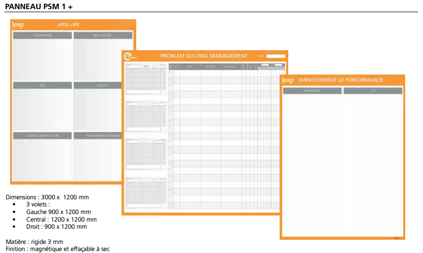 LISI - Panneau PSM 1+ Rigide Magnétique et effaçable à sec
