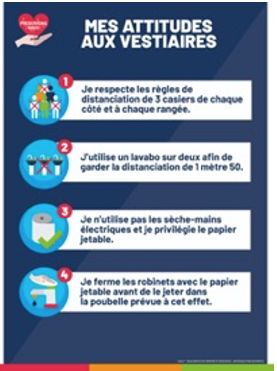 Affiche Bien me laver les mains