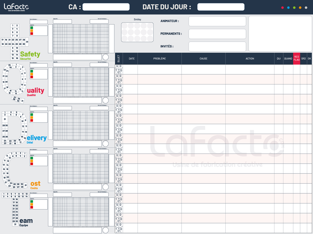 PURPLE - Panneau routine de performance niveau 1  1600x1200mm magnétique velleda.