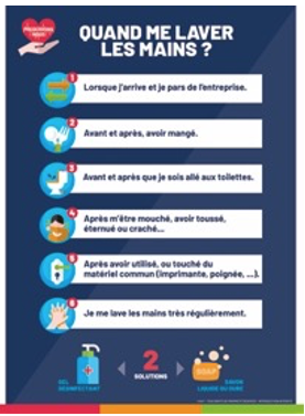 Affiche Quand me laver les mains ?