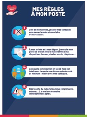 Affiche Mes règles à mon poste