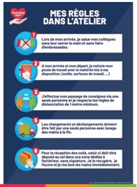 Affiche Mes règles dans l’atelier