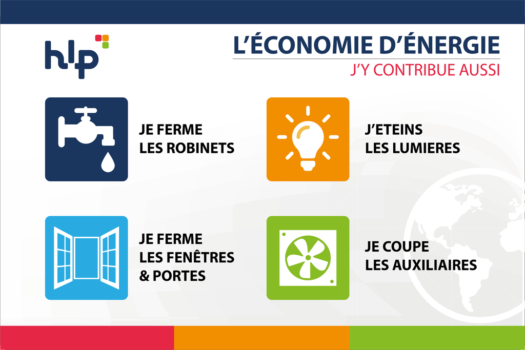 HLP - Panneau "Économie d'énergie" 900x600mm
