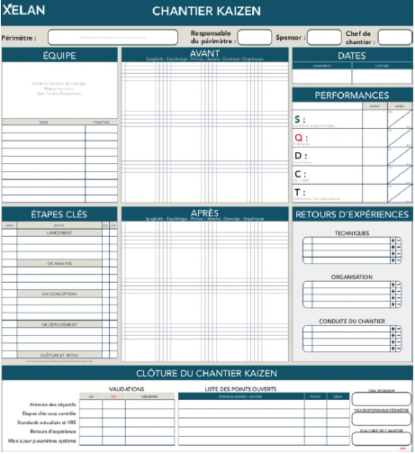 UIMM - Formulaire chantier KAIZEN Lot de 10 avec oeillets - 1200x1100mm
