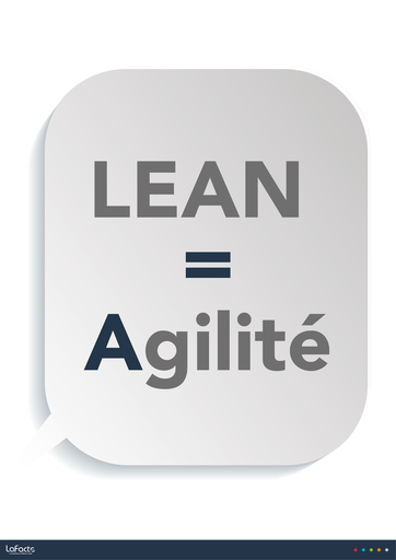 Affiche Lean N° 14