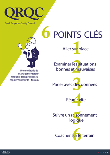 Affiche Qualité 1