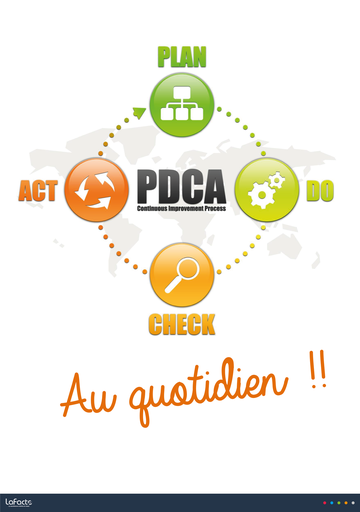 Affiche Qualité 4
