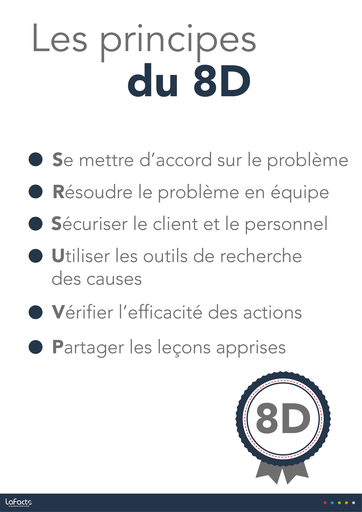 Affiche Qualité 6